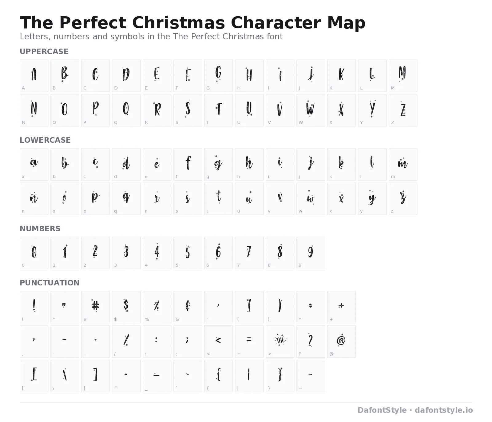 The Perfect Christmas font character map with uppercase and lowercase letters, numbers and symbols
