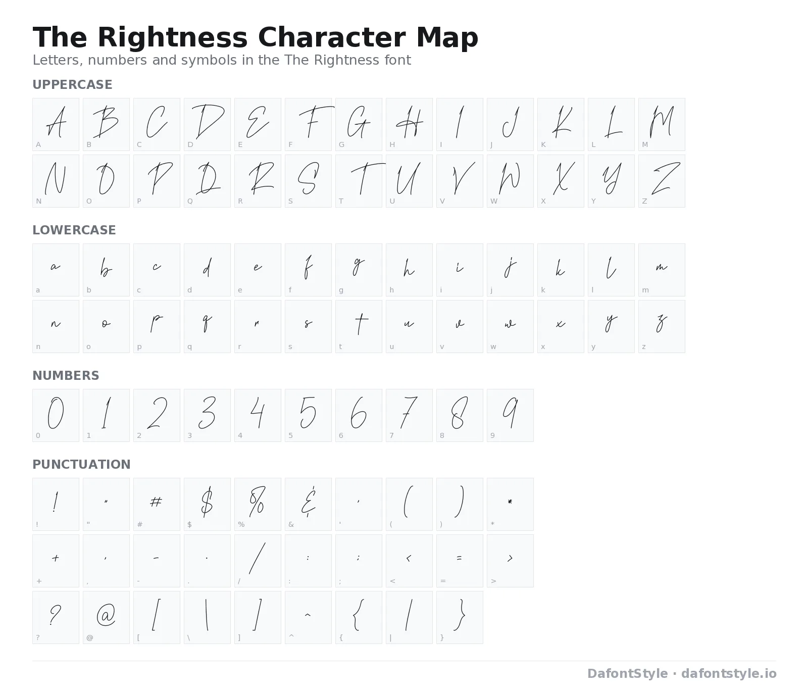 The Rightness font character map with uppercase and lowercase letters, numbers and symbols