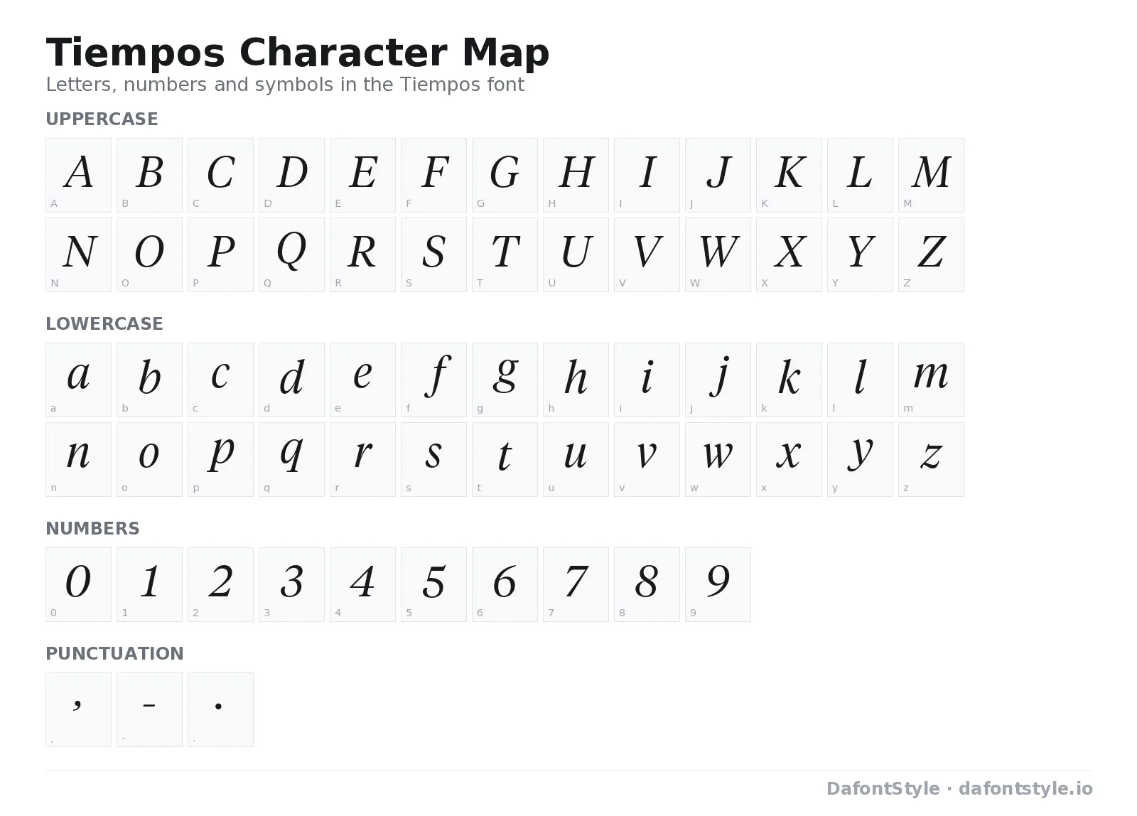 Tiempos font character map with uppercase and lowercase letters, numbers and symbols