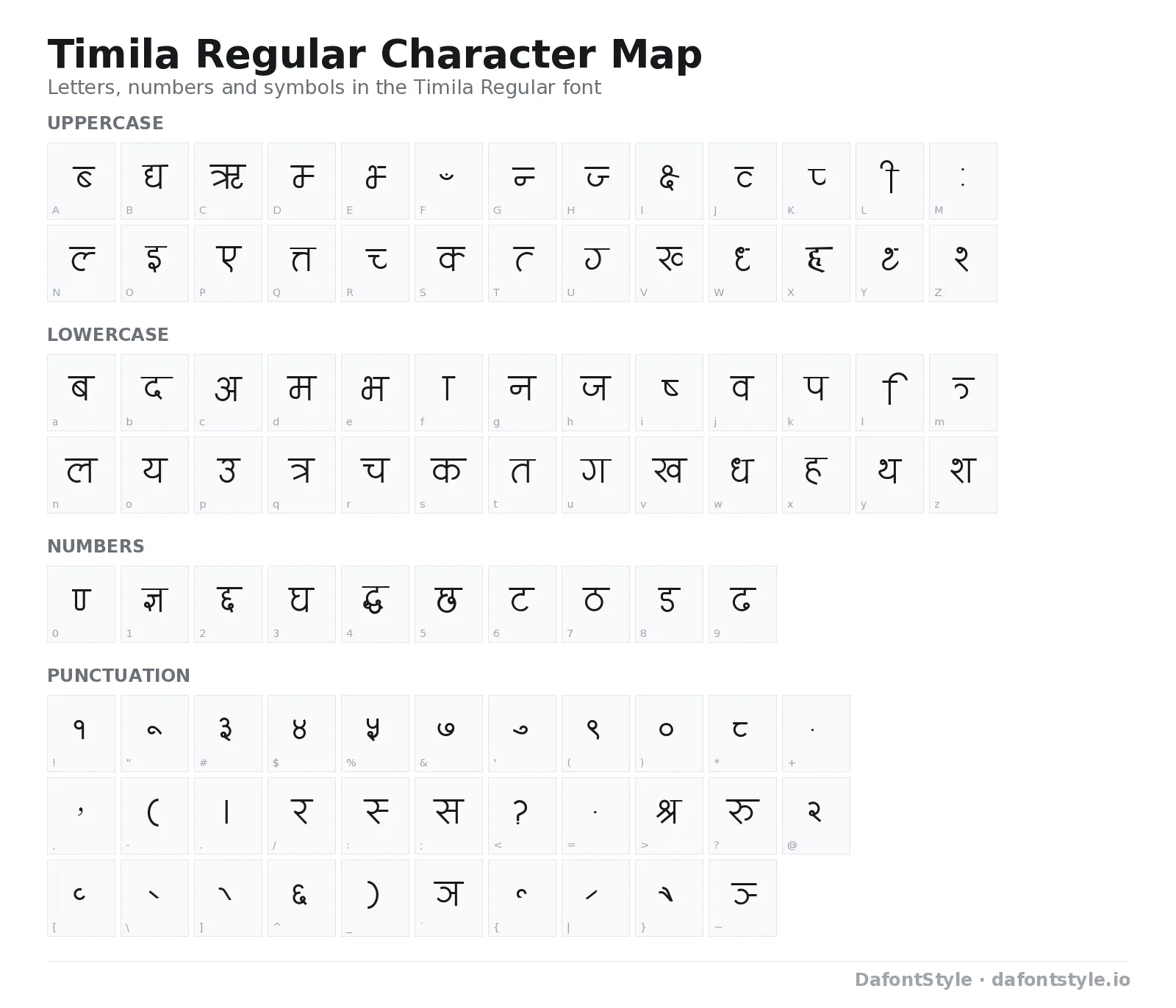Timila Regular font character map with uppercase and lowercase letters, numbers and symbols