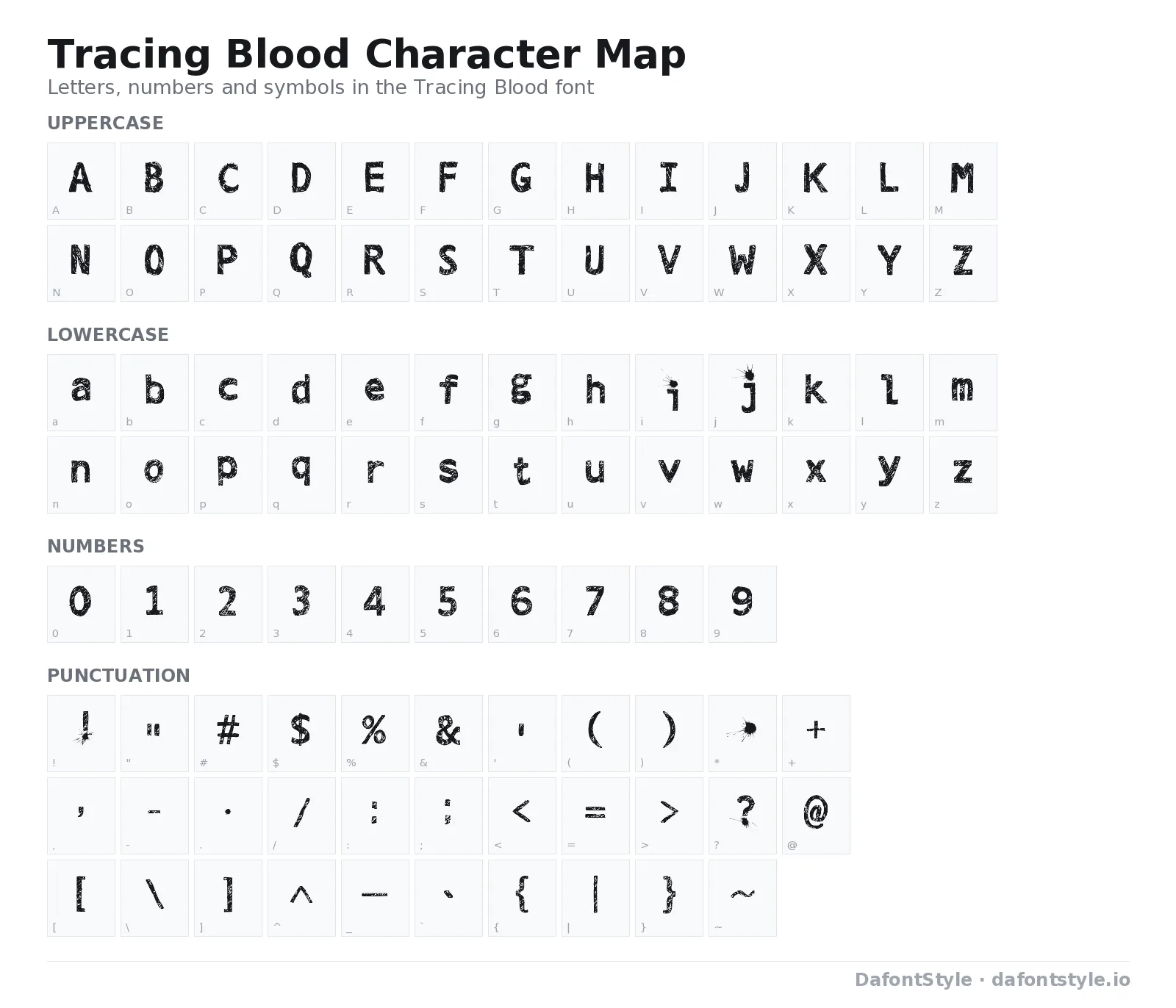 Tracing Blood font character map with uppercase and lowercase letters, numbers and symbols