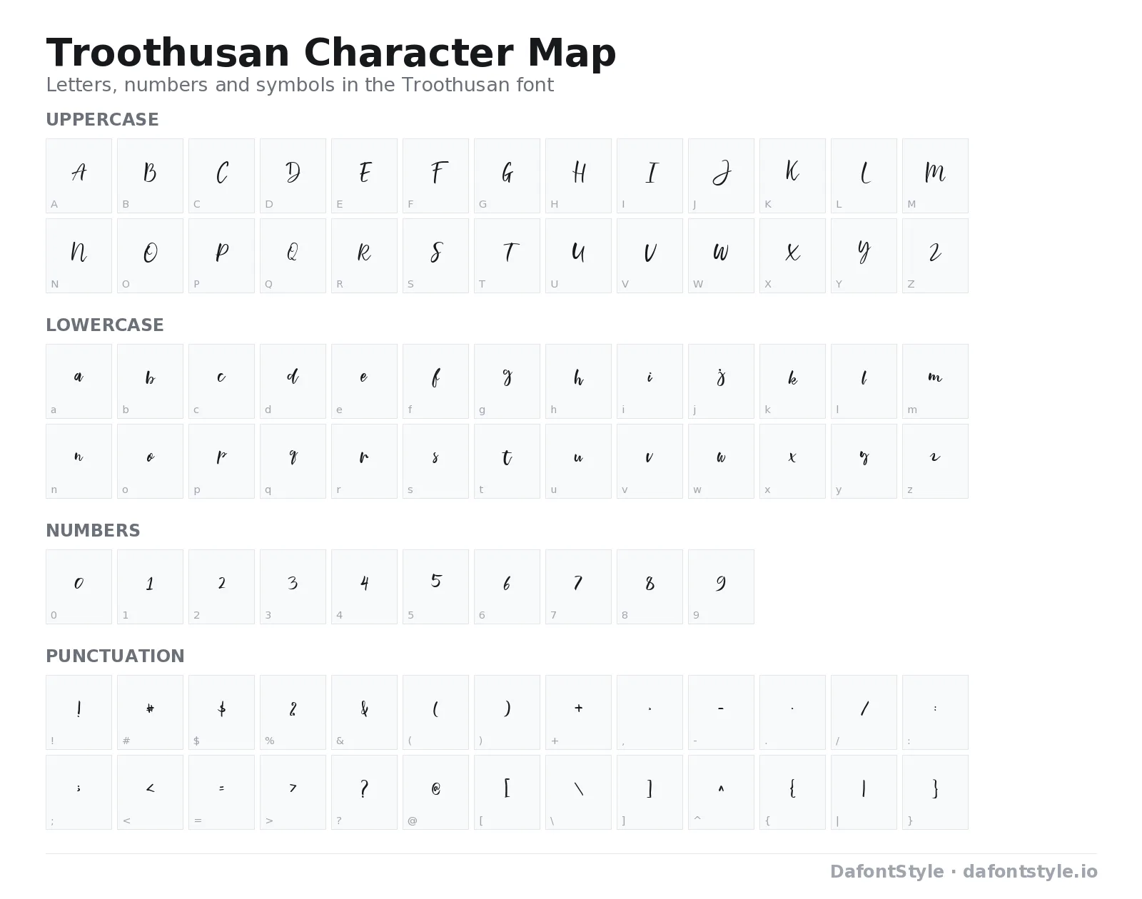 Troothusan font character map with uppercase and lowercase letters, numbers and symbols