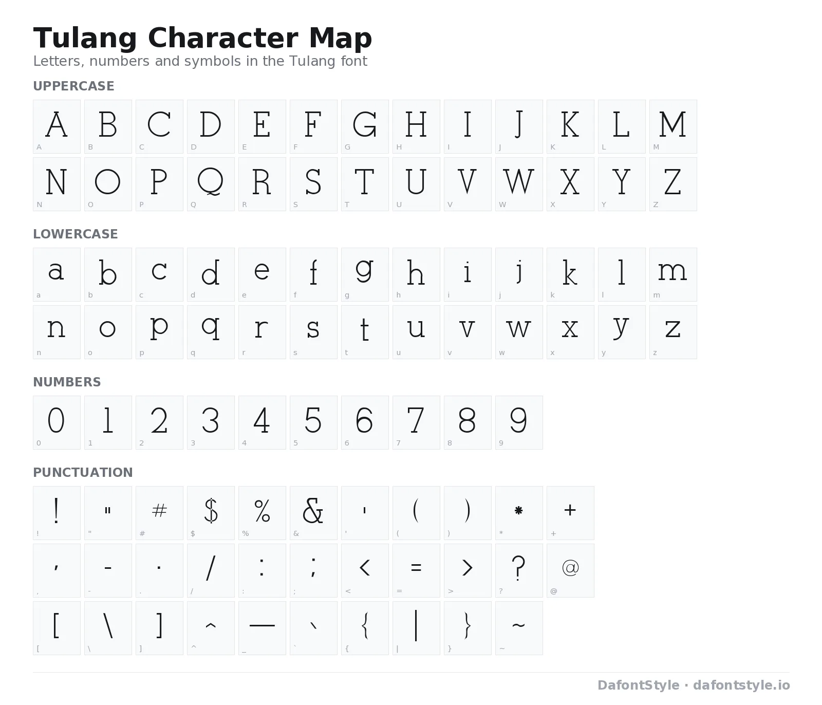 Tulang font character map with uppercase and lowercase letters, numbers and symbols
