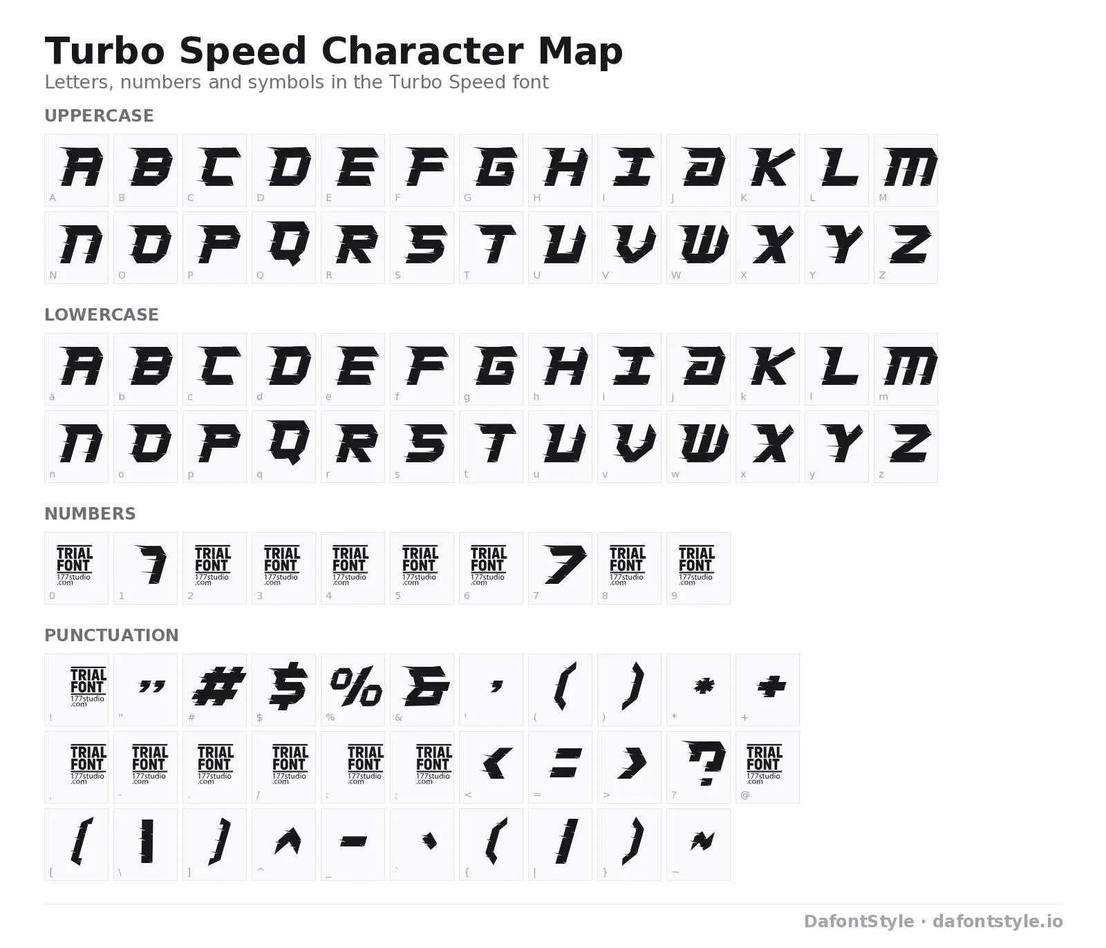 Turbo Speed font character map with uppercase and lowercase letters, numbers and symbols