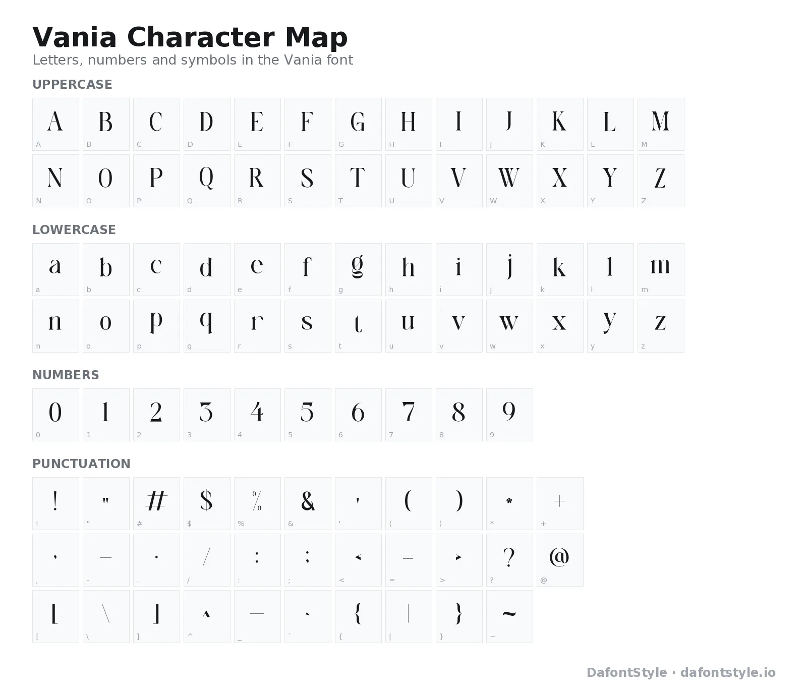 Vania font character map with uppercase and lowercase letters, numbers and symbols