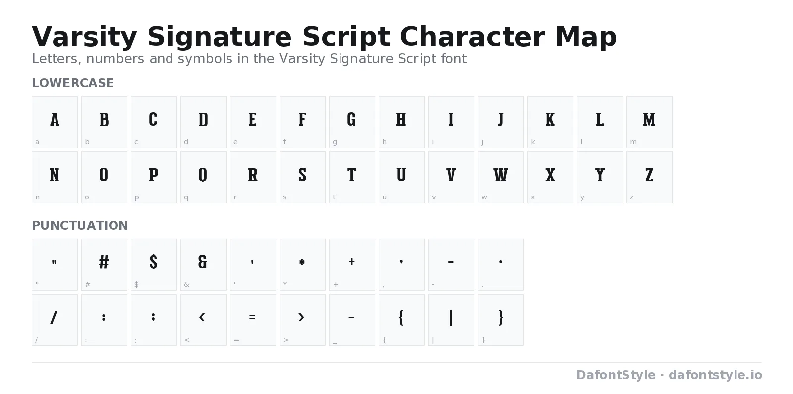 Varsity Signature Script font character map with uppercase and lowercase letters, numbers and symbols