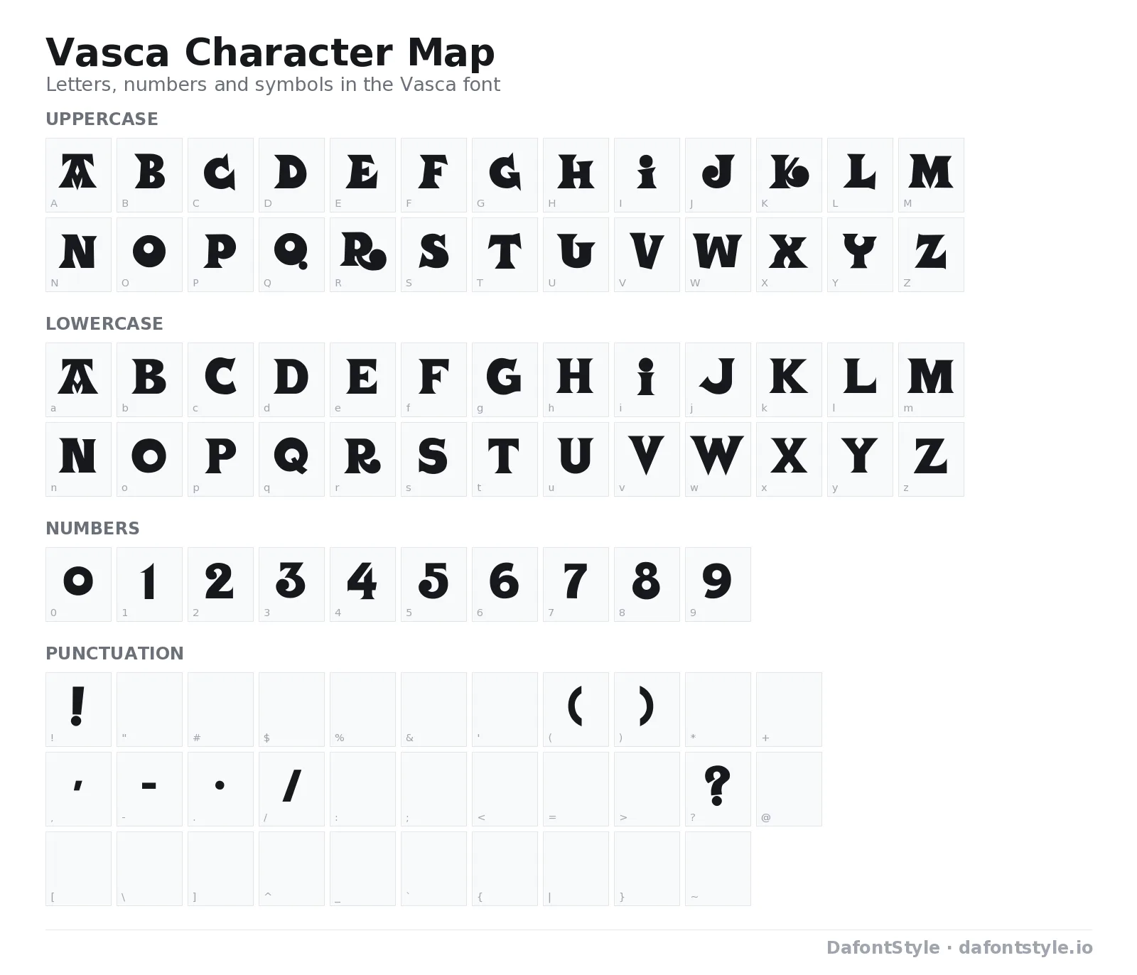 Vasca font character map with uppercase and lowercase letters, numbers and symbols