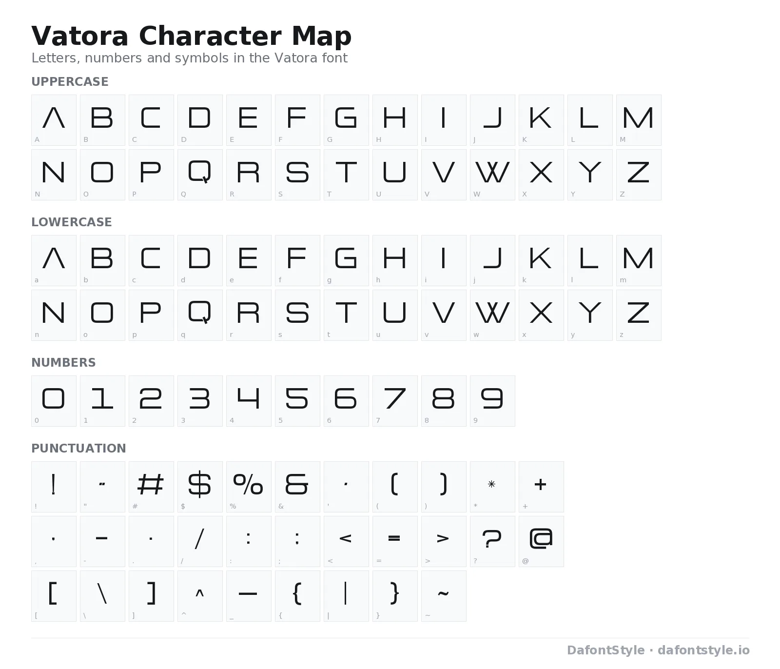 Vatora font character map with uppercase and lowercase letters, numbers and symbols