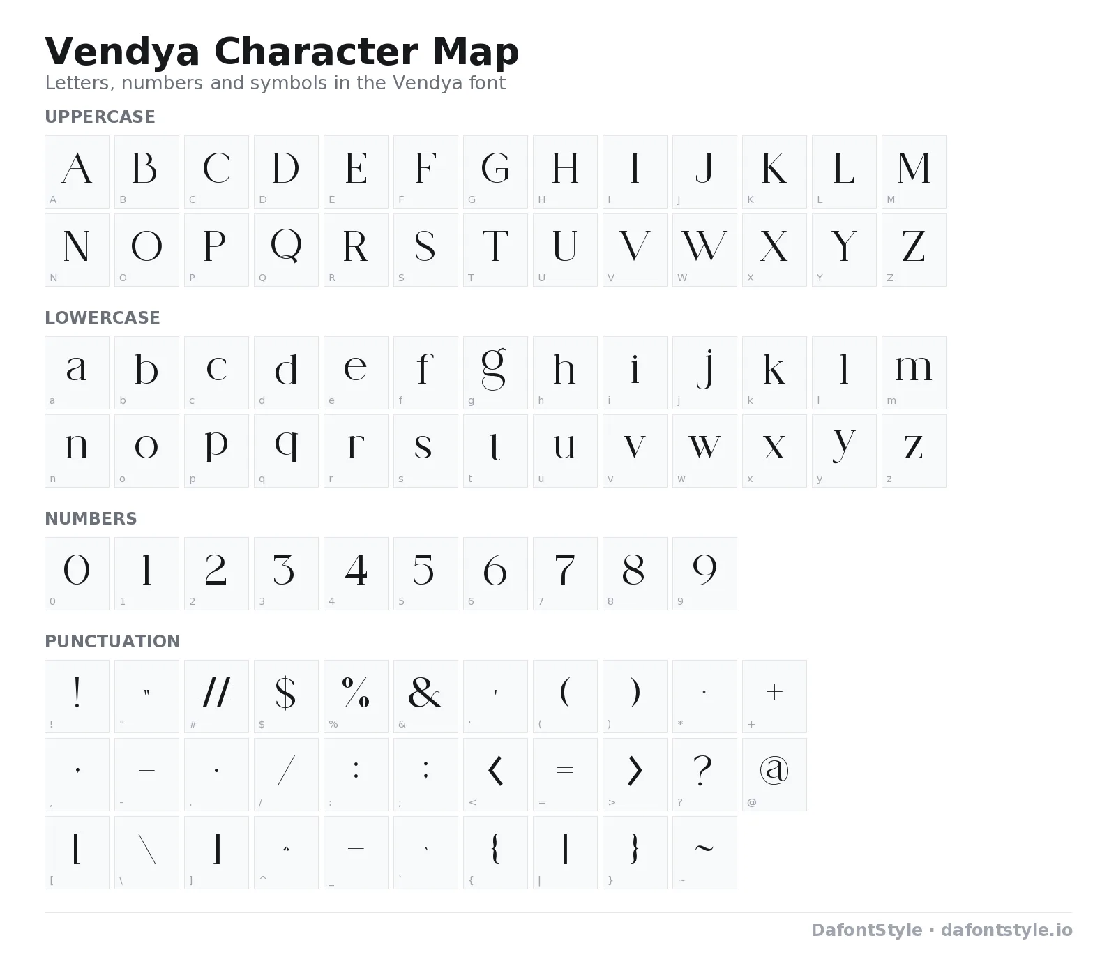 Vendya font character map with uppercase and lowercase letters, numbers and symbols