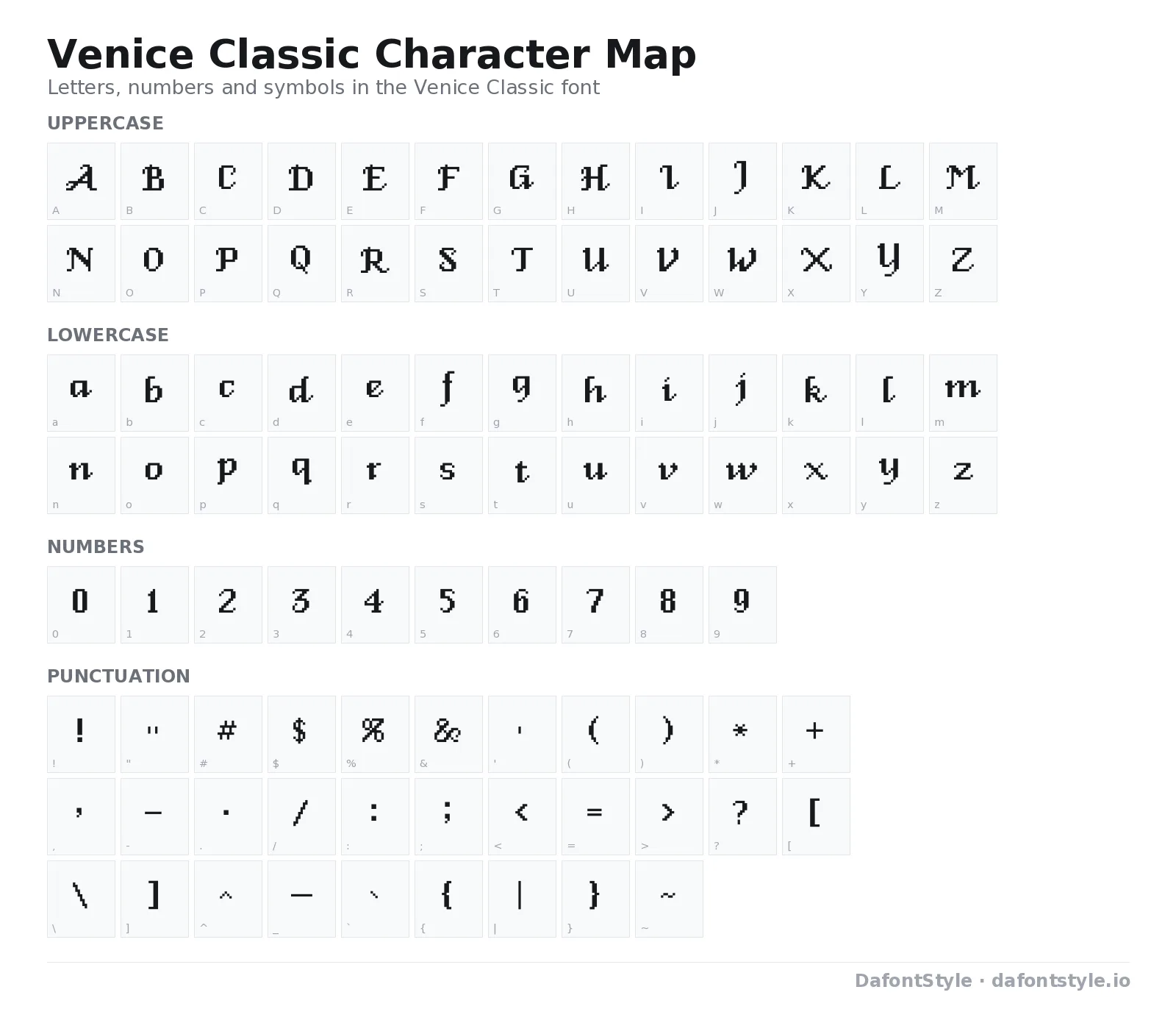 Venice Classic font character map with uppercase and lowercase letters, numbers and symbols