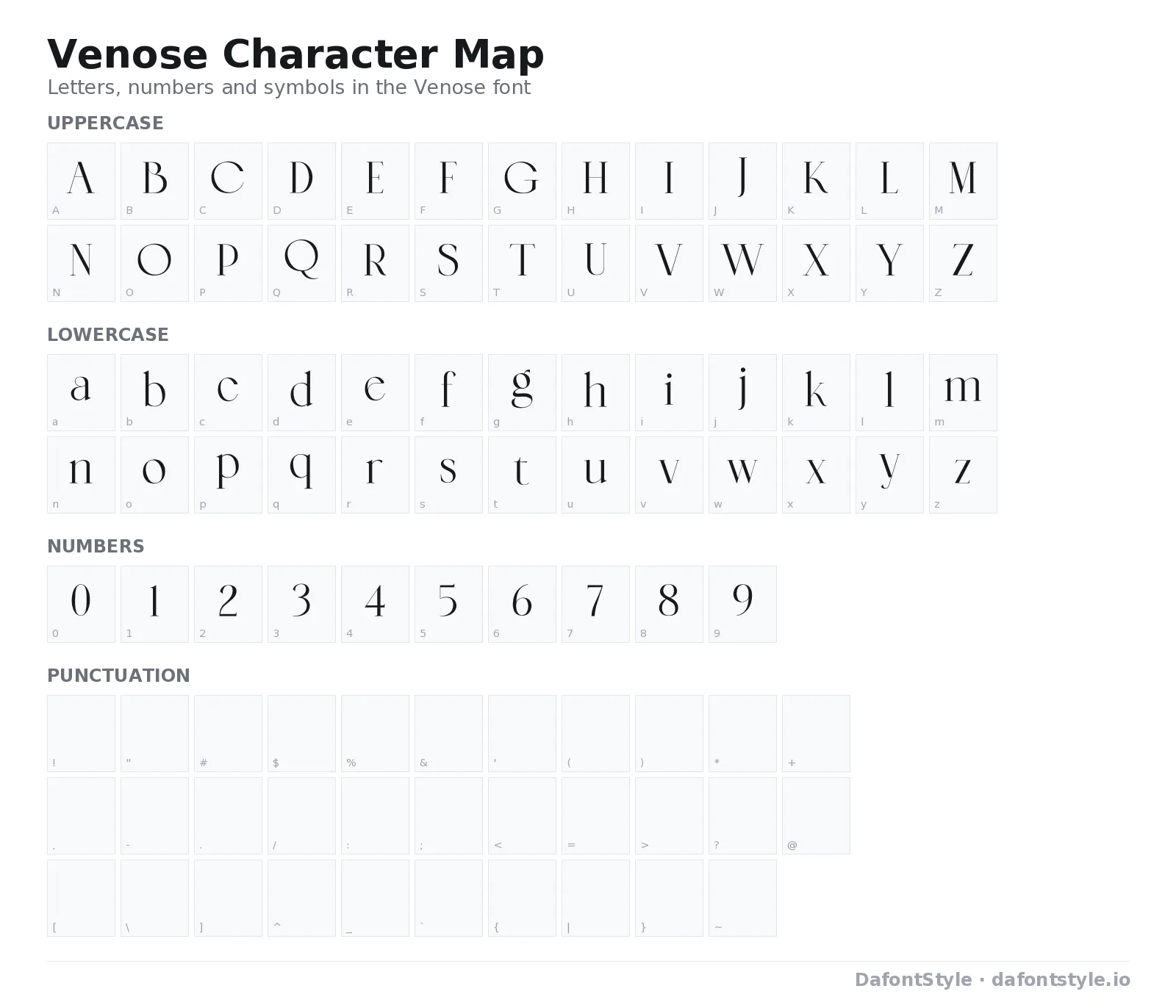 Venose font character map with uppercase and lowercase letters, numbers and symbols