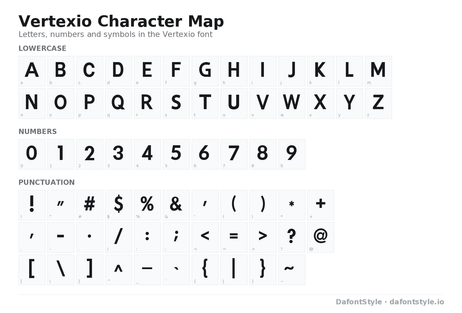 Vertexio font character map with uppercase and lowercase letters, numbers and symbols