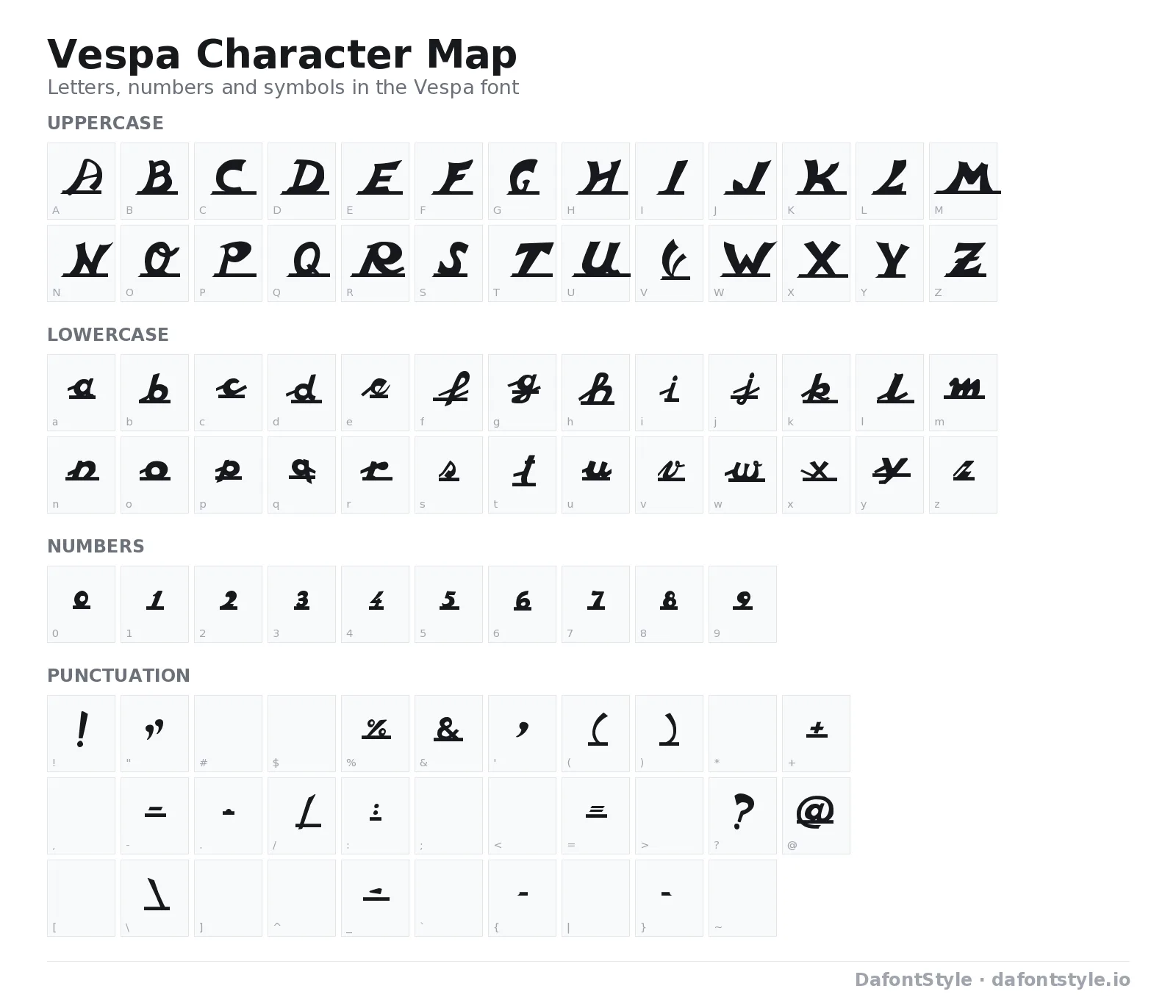 Vespa font character map with uppercase and lowercase letters, numbers and symbols