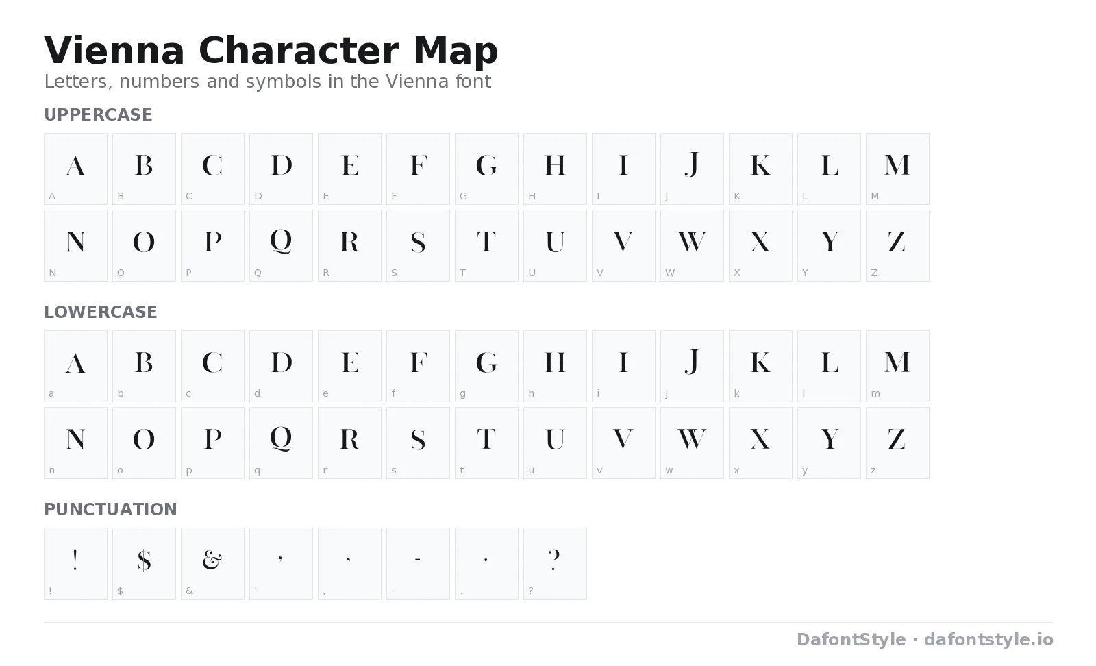 Vienna font character map with uppercase and lowercase letters, numbers and symbols