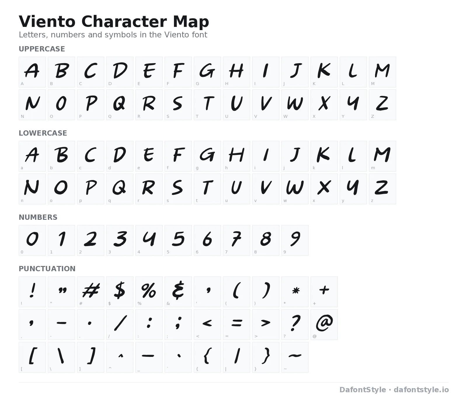 Viento font character map with uppercase and lowercase letters, numbers and symbols