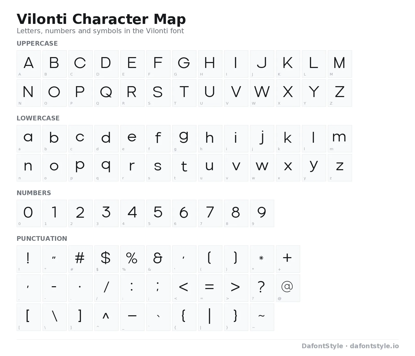 Vilonti font character map with uppercase and lowercase letters, numbers and symbols