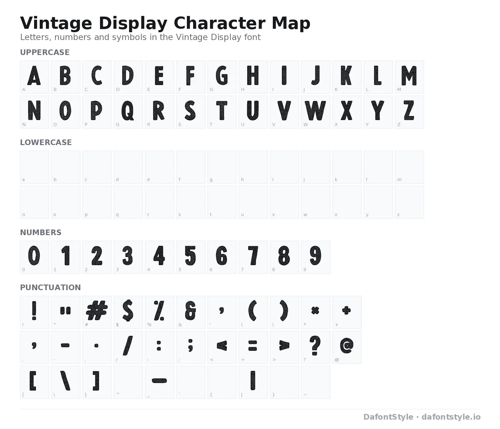 Vintage Display font character map with uppercase and lowercase letters, numbers and symbols