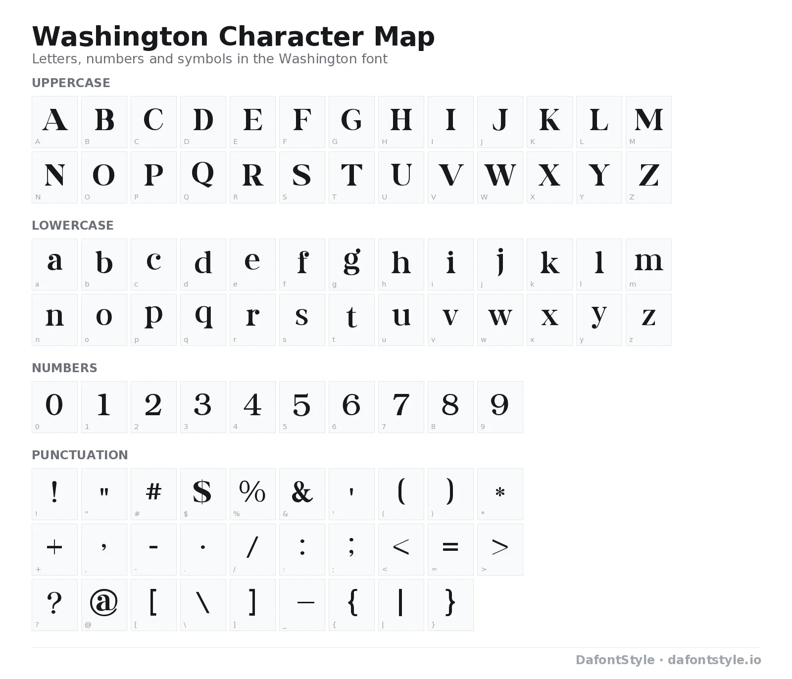 Washington font character map with uppercase and lowercase letters, numbers and symbols