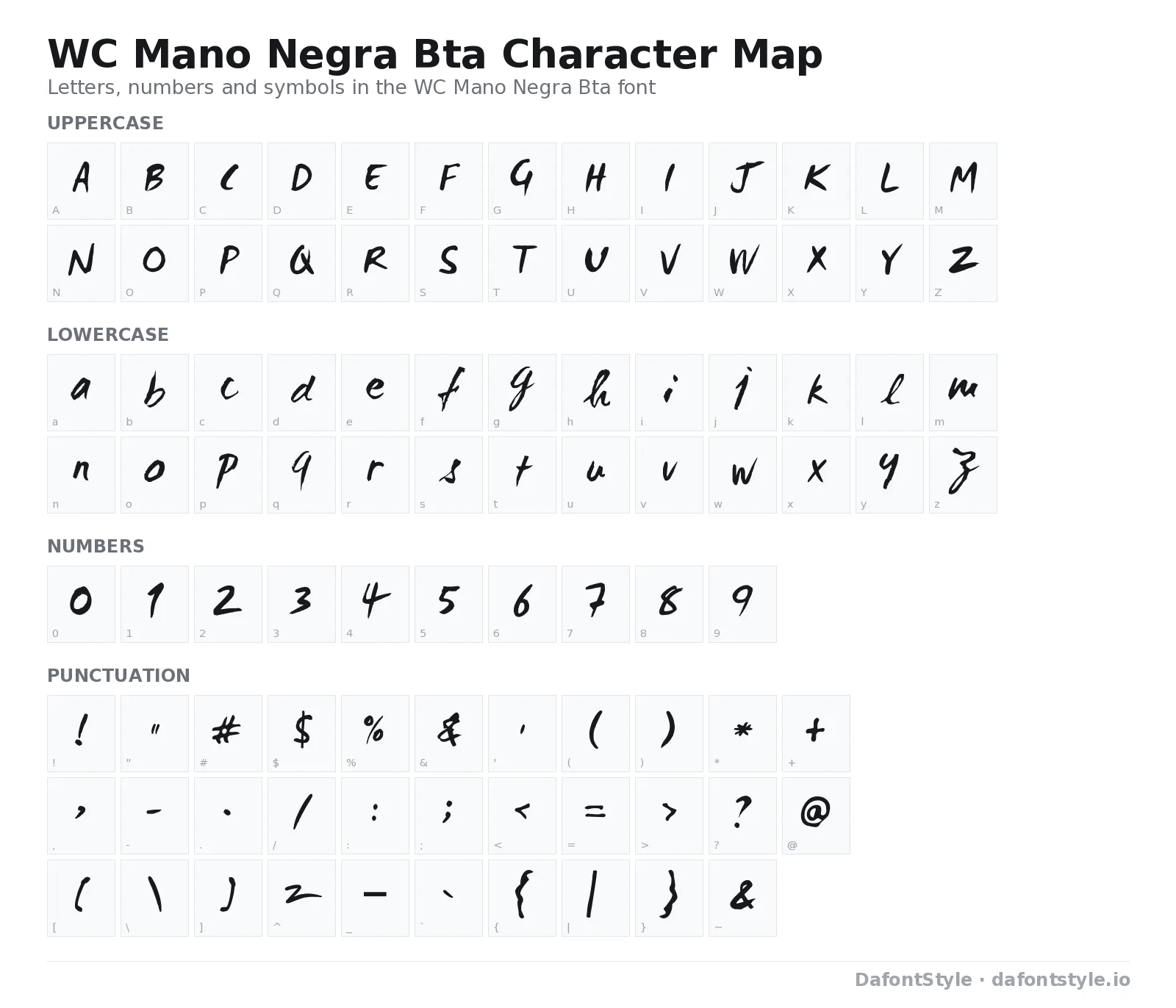 WC Mano Negra Bta font character map with uppercase and lowercase letters, numbers and symbols