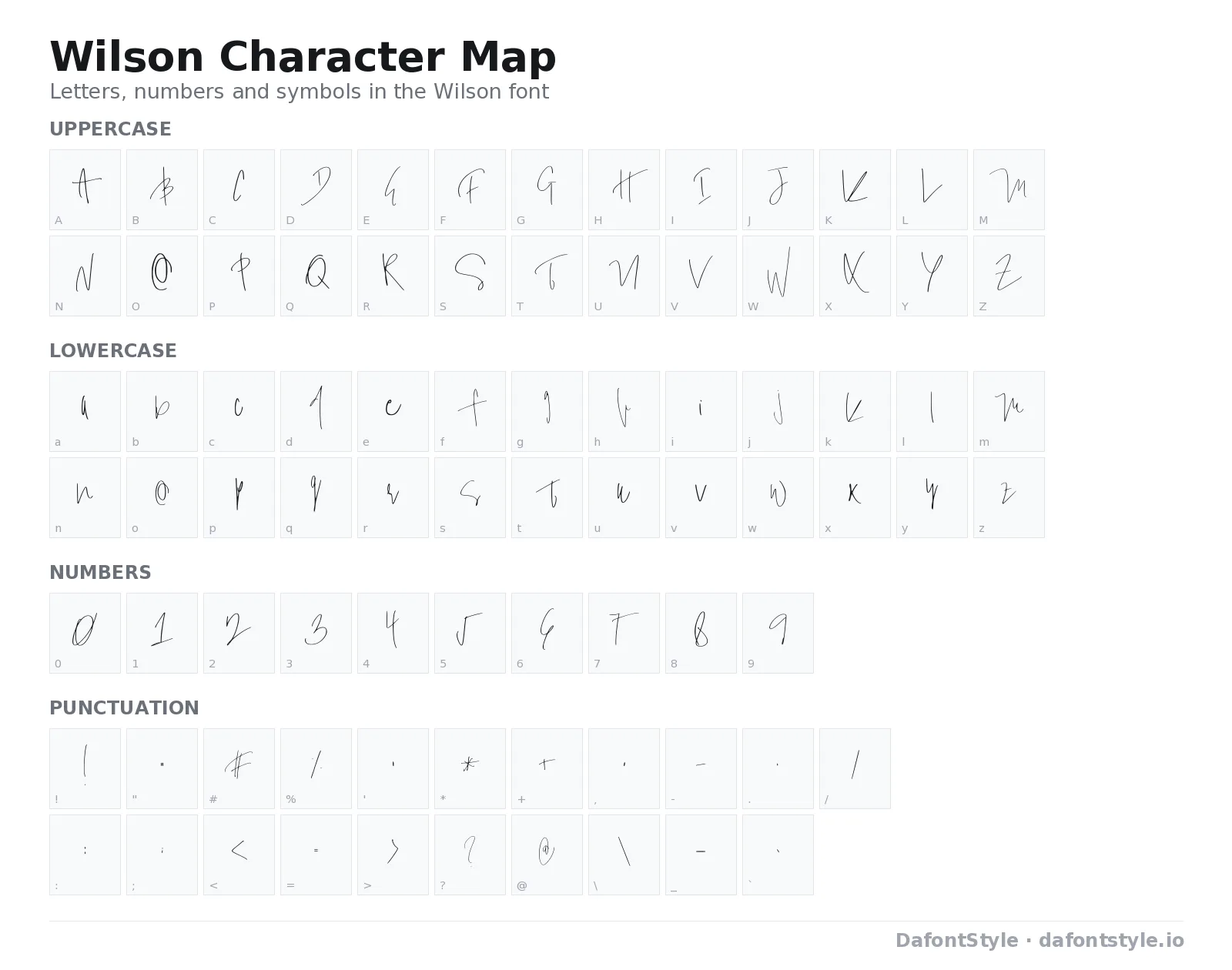Wilson font character map with uppercase and lowercase letters, numbers and symbols