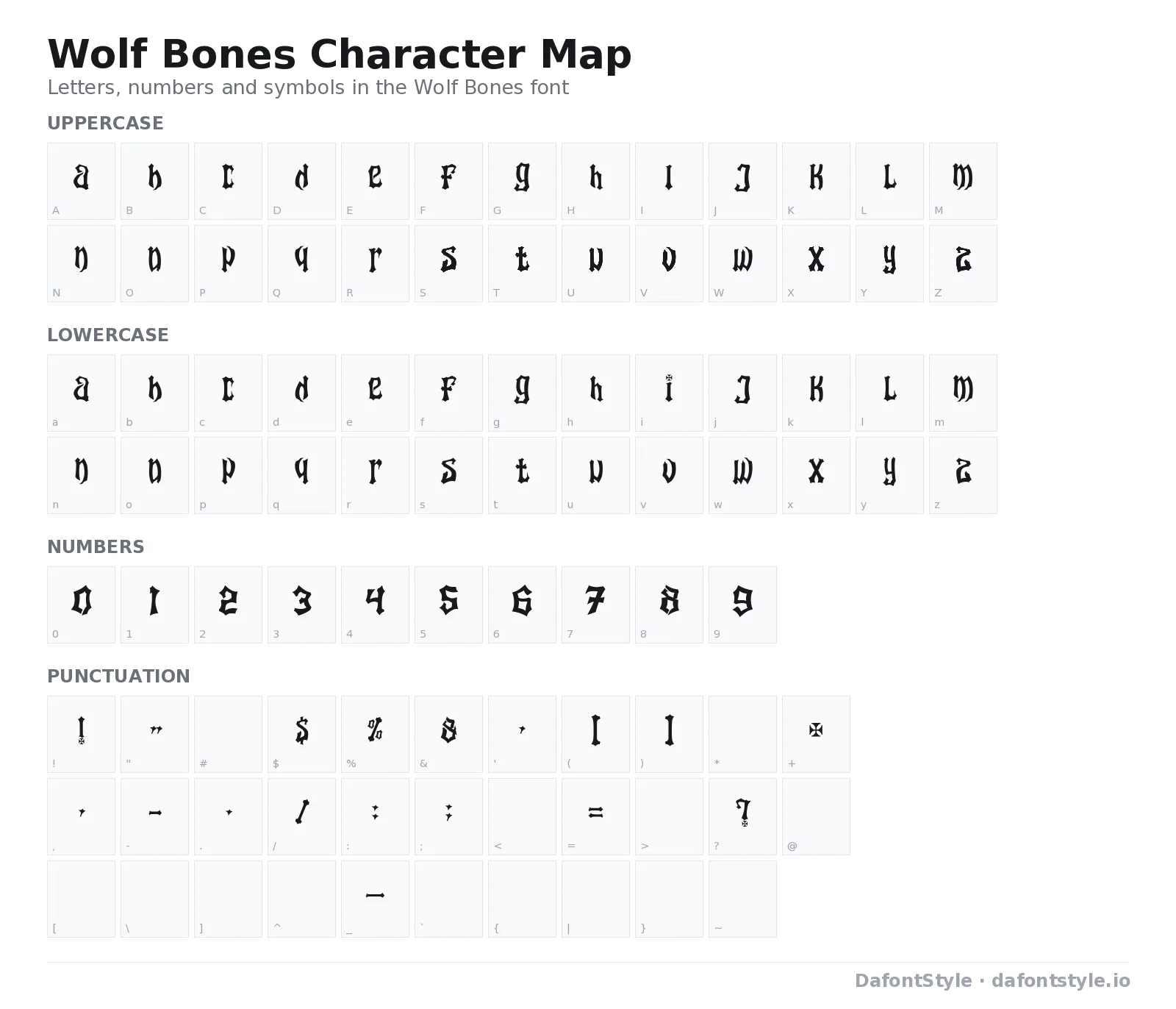 Wolf Bones font character map with uppercase and lowercase letters, numbers and symbols