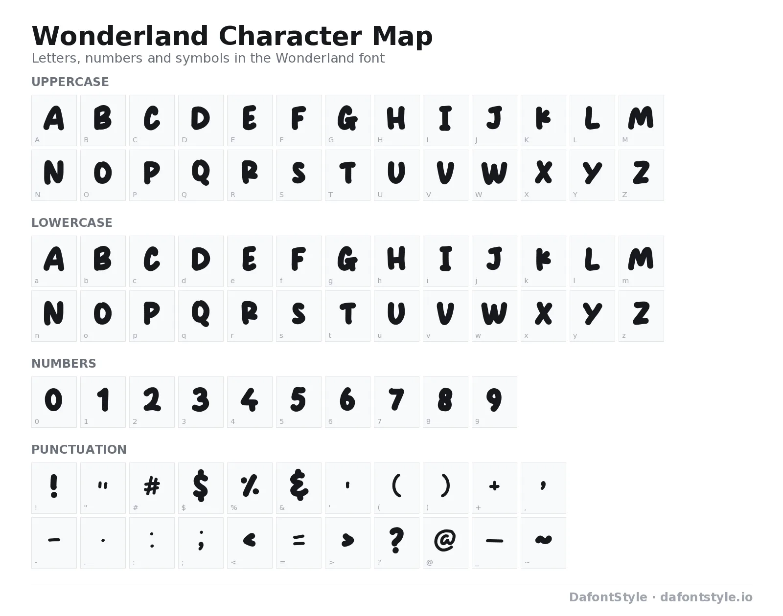 Wonderland font character map with uppercase and lowercase letters, numbers and symbols