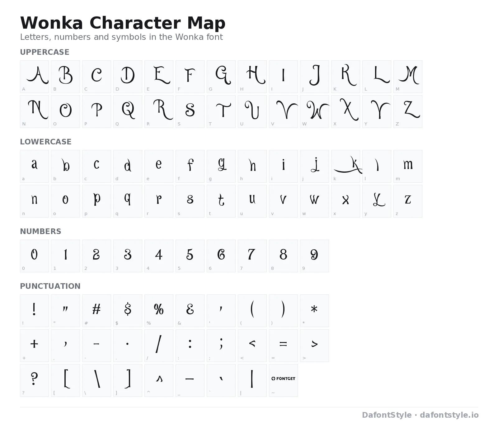 Wonka font character map with uppercase and lowercase letters, numbers and symbols