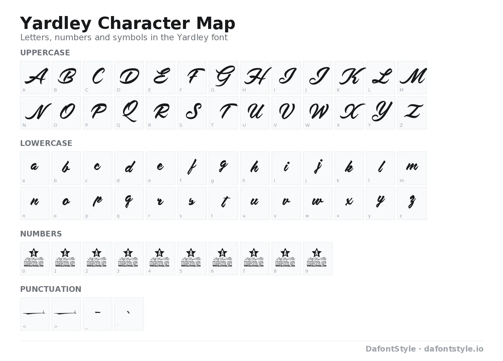 Yardley font character map with uppercase and lowercase letters, numbers and symbols