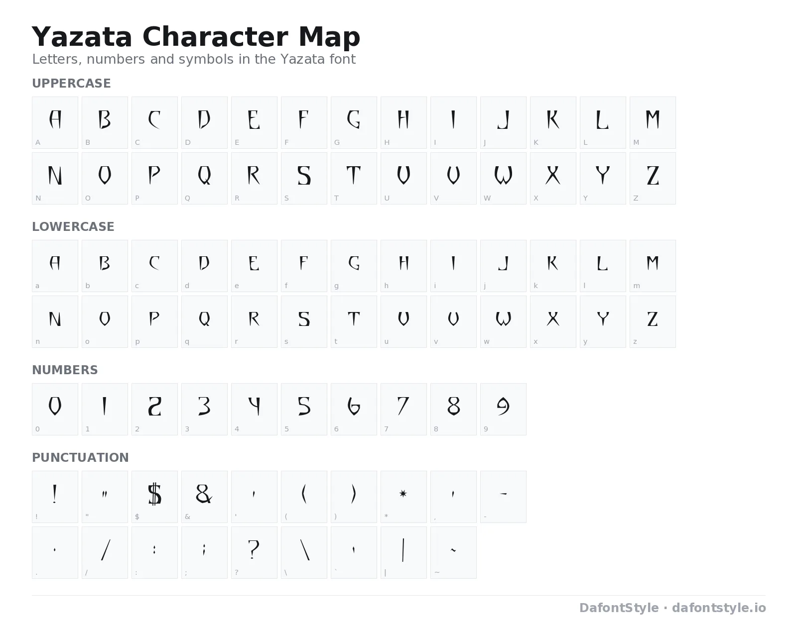 Yazata font character map with uppercase and lowercase letters, numbers and symbols