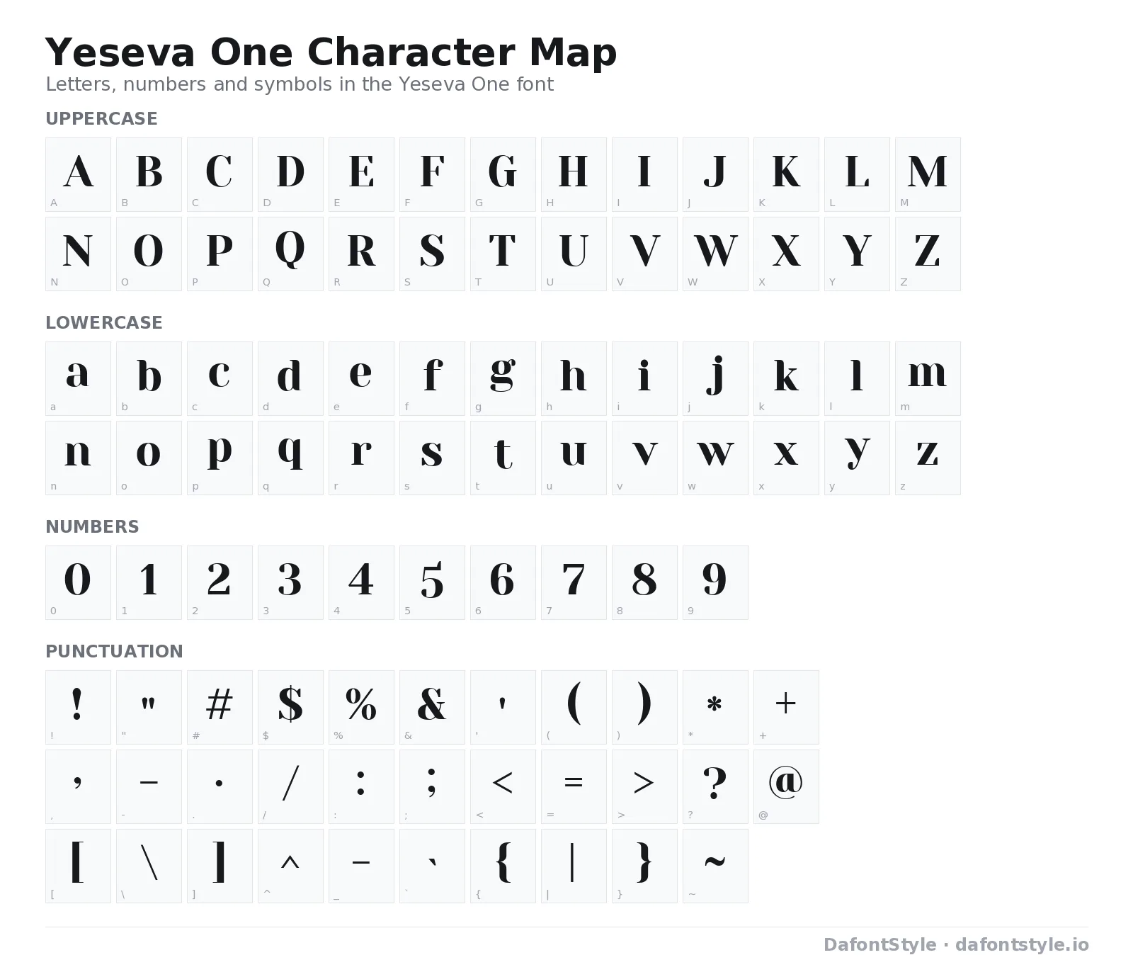 Yeseva One font character map with uppercase and lowercase letters, numbers and symbols