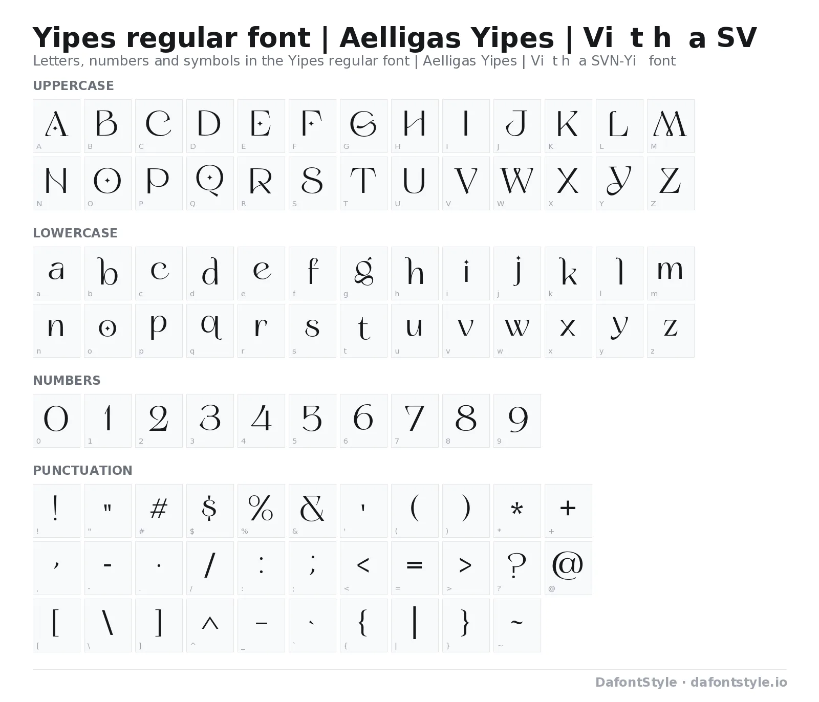 Yipes regular font | Aelligas Yipes | Việt hóa SVN-Yipes font character map with uppercase and lowercase letters, numbers and symbols