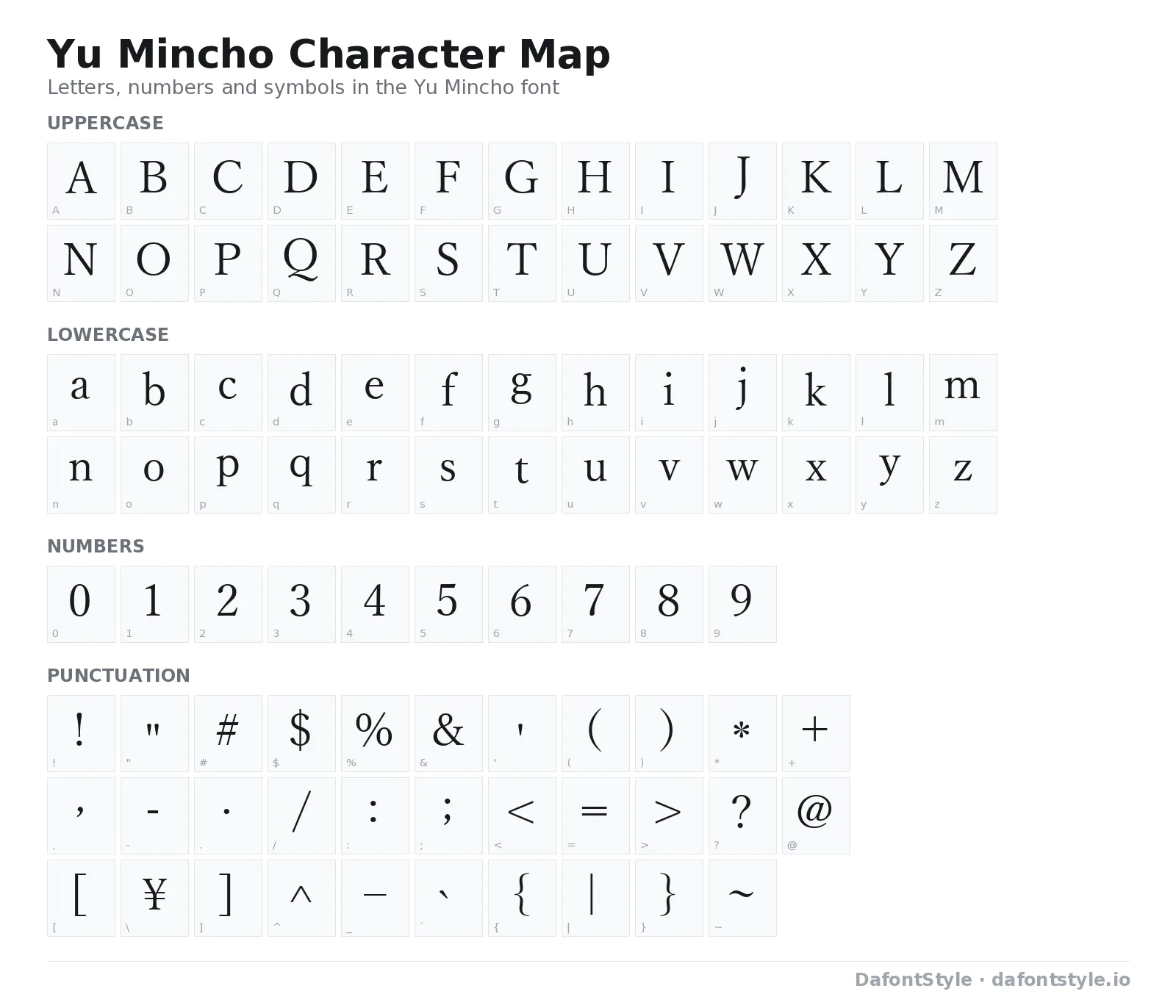 Yu Mincho font character map with uppercase and lowercase letters, numbers and symbols
